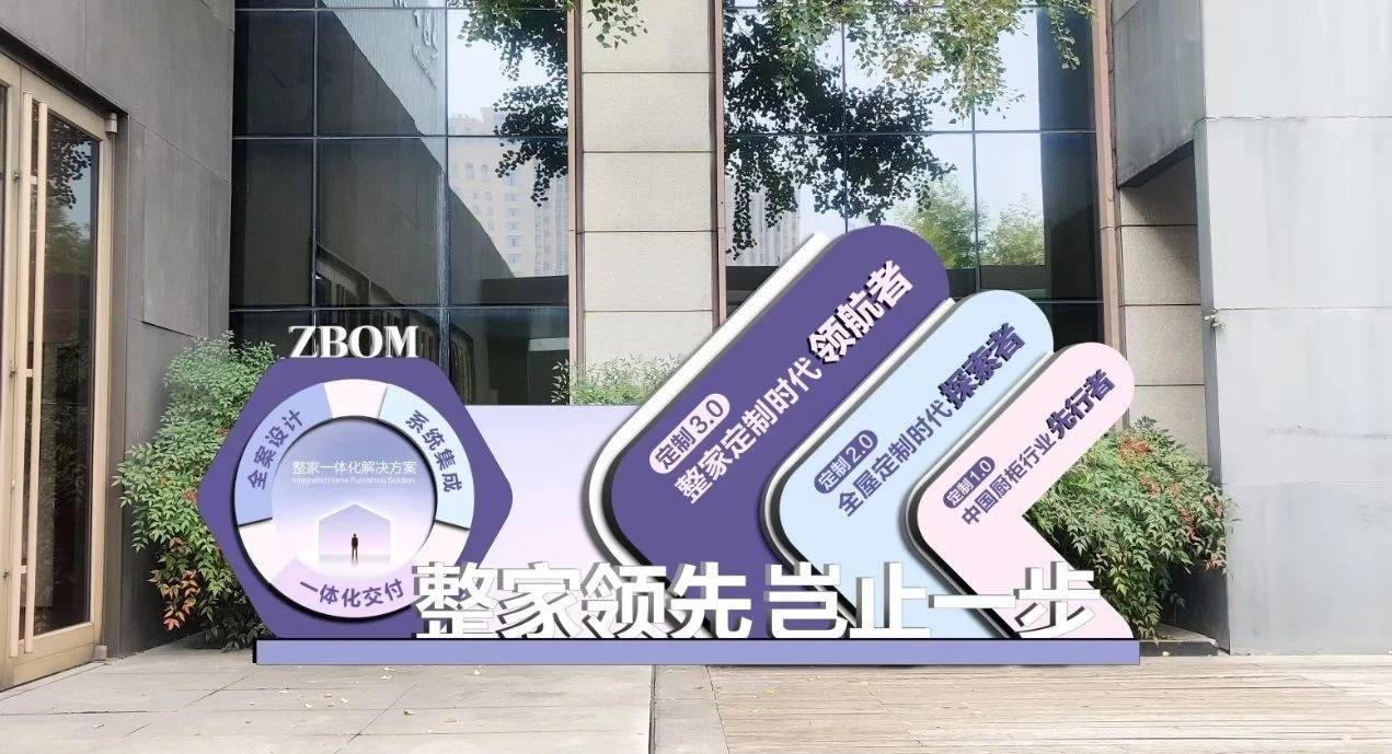 志邦家居王克卫：以“整家一体化”战略 重塑家居消费体验(图3)