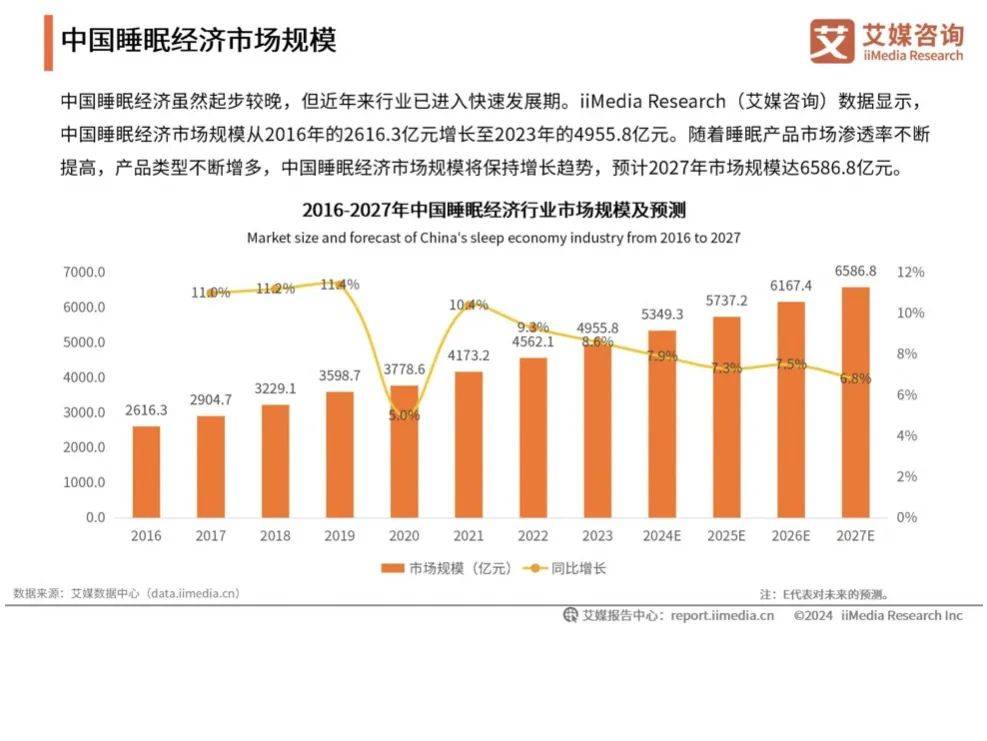 开云APP入口：一文读懂第53届名家具展新规划(图7)